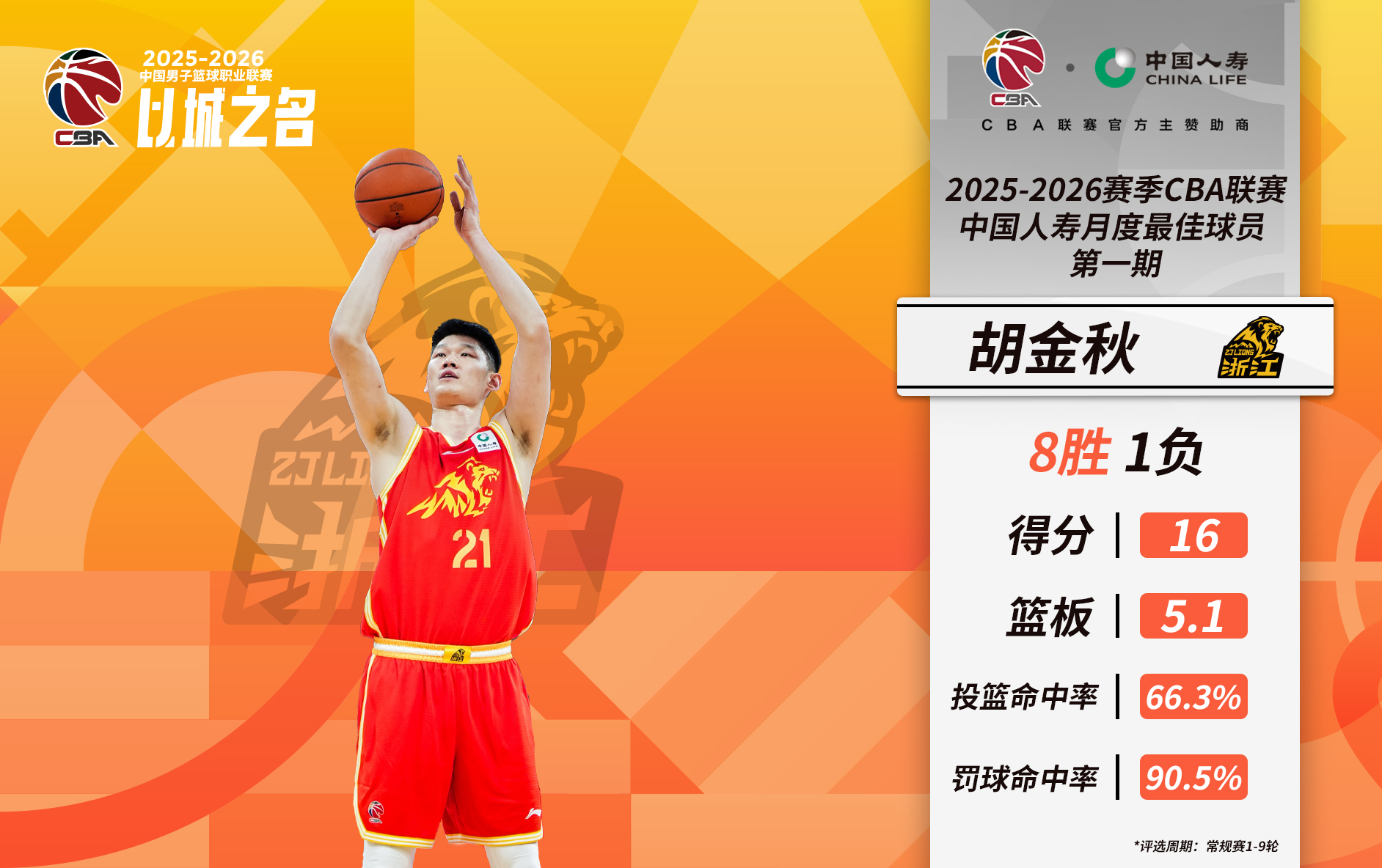 足球投注CBA中国篮球联赛精彩比赛